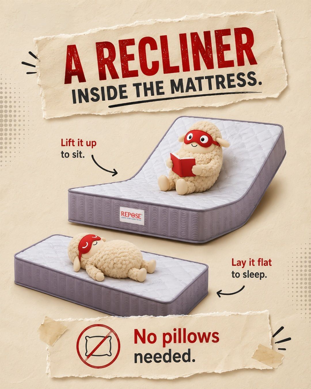 Repose: Product Post Pg 3